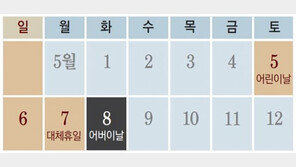 5월 8일 어버이날 임시 공휴일 지정 않기로…“잘한 결정” 일부 환영 여론, 왜?