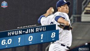 한국산 ‘괴물’ 류현진, 日 오타니 못지않은 호투…자존심 지켰다