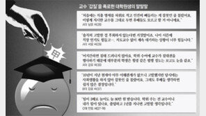 교수비리 내부고발 했더니… 대학원생 미래가 날아갔다