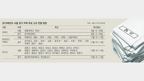 중2, 3 영어 내신 절대평가… 외고-국제고 문턱 낮아져