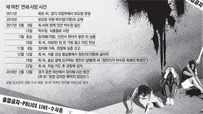 [단독]“포크로 돈 찍어 원하는 만큼 가져라” 룸살롱서 금수저 행세