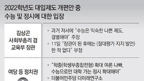 “절대평가-정시확대-원점수 부활, 이렇게 모순된 정책 처음”