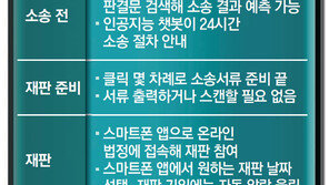 법원 안가고 스마트폰으로 ‘나홀로 소송’