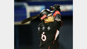 2017년과 승패 같아도… ‘2018 KT’ 위압감이 다르다