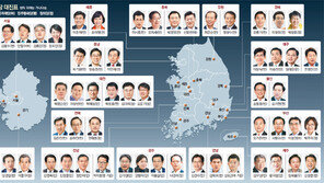 [서울시장]선두 박원순 黨心도 잡을까… 김문수-안철수 야권단일화 응할까