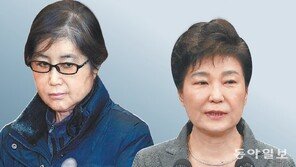 최순실 “박근혜 前대통령, ‘케이팝 가수’처럼 좋아했다”