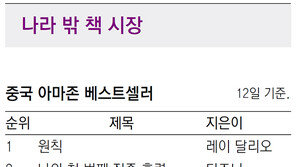 [책의 향기]나라 밖 책 시장