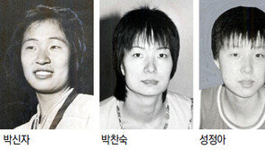 “박찬숙 잡아라” 화장품 대리점 등 40년전 억대 몸값