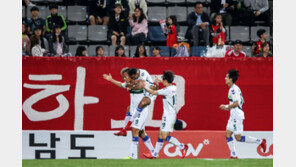 힘든 3월 보낸 ACL 출전 4팀, 4월초 나란히 연승행진