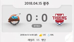 ‘광주 미세먼지’로 기아VS롯데 경기 취소…야구팬 “미리 취소했으면 좋았을 것”