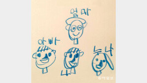 [고양이 눈]가족 서열도 