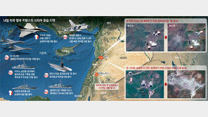[트럼프 시리아 공습]김정은에 ‘대화 안되면 때린다’ 메시지… 복잡해진 김정은의 셈법