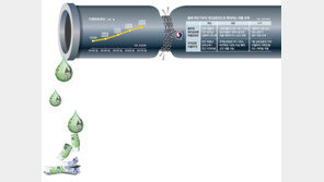 하반기 제2금융권 가계대출도 바짝 조인다
