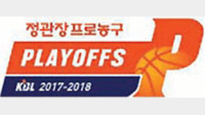 3쿼터 3점포쇼 3연승… SK, 적지서 삼삼한 승리