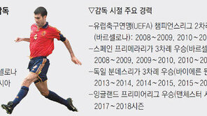 점유율 마법사, EPL도 삼켰다