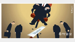 직장인 97% 상사 갑질 경험…최악의 갑질 상사? “‘기분파’형과 ‘미꾸라지’형” 