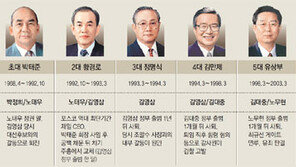 포스코 회장 잔혹사… 정권마다 ‘갈등→외압→사퇴’ 되풀이