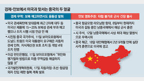 中, 대만해협에선 실탄 “탕탕”… 美 향해선 ‘車 규제 철폐’ 미소