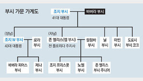 대선 도전 차남에 “미국은 이미 너무 많은 부시를 가졌단다”