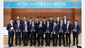 모두투어, 코스닥 공시우수법인 선정