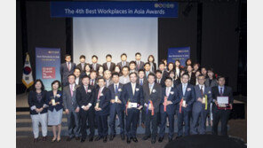 GPTW, 일하기 좋은 기업 ‘베스트 65’ 선정