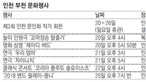 [인천판/문화가]인천 부천 문화행사