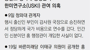 “홍일표 부인, 한미硏에 보낸 이메일서 나를 뽑으면 남편이 도와줄거라고 해”