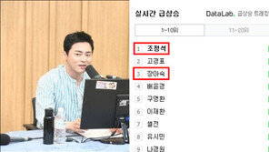 조정석 “우리 엄마 이름 실검 1위 부탁” 한마디에…‘장아숙’ 급상승
