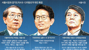 서울시장, 박원순 3선 도전속 김문수-안철수 보수표심 잡기… 변수는 야권 단일화