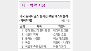 [책의 향기]나라 밖 책 시장