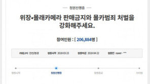 “몰카 판매 금지·관련 처벌 강화” 靑 청원, 21일 참가인원 20만 명 돌파