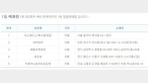 로또 803회 1등 5명 36억씩…4명은 ‘자동’ 번호 선택