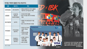 아이돌 마케팅에 빠진 은행들