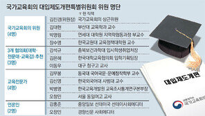 2022학년도 대입제도 개편특위 위원 13명 선임, 교사 2명 포함… 교총-전교조 인사 배제