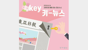  [동아일보 키뉴스]2018년 4월 24일자