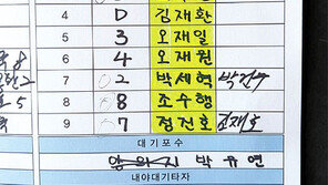 최주환도 서른 돼서야 겨우 붙박이… 이게 ‘두산 야구’