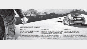 흉기-CCTV-자백 없는 ‘3無 살인’… 檢은 사형을 요구했다