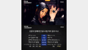 ‘PD수첩’ 박봄 암페타민 반입 사건 재조명…“수사라인은 김수창·김학의”