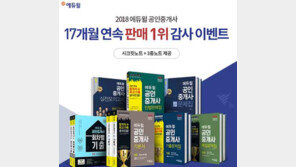 [에듀윌] 공인중개사 합격 전략은 17개월 연속 베스트셀러 교재로 습득