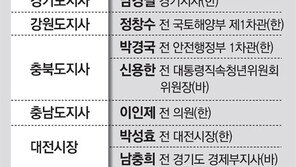 송파을 최재성 - 천안갑 이규희… 민주당, 재보선 2곳 후보 확정