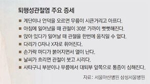 계단-언덕 오를 때 무릎이 시큰거리나요