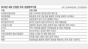 무인도 생존여행… 고궁서 미션수행…