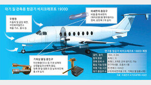 [단독]미세먼지 원인 찾는 ‘비치크래프트’ 뜬다