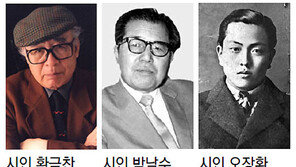 탄생 100년 문학인 9인, 작품세계 돌아본다