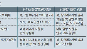 靑 “선언문에 ‘완전한’ 비핵화 명시 주목… 김정은 육성도 있어”