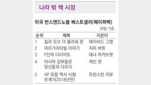 [책의 향기]나라 밖 책 시장