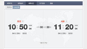 靑 “북한 표준시, 서울 표준시로 통일하기로 합의”