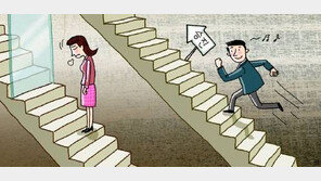 여성 공무원 77.4% “승진에 성차별”…남성 공무원 64.5% “성차별 No”