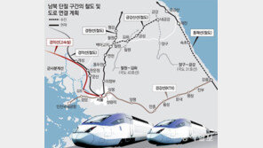 현직 기관사 “남북철도 연결, 서울역이 국제역 되는 것”…단둥서 전 세계로