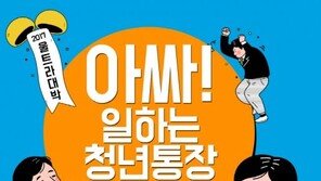 “月10만원→3년 후 1000만원” 경기도 일하는 청년통장, 대상자 최종 선정